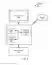 Fig. 08 - Document redaction with data retention