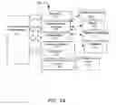 Fig. 02 - System and method for securely storing files
