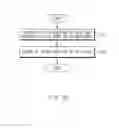 Fig. 04 - Storing and using data with secure circuitry