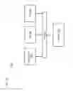 Fig. 17 - METHOD AND APPARATUS FOR DETERMINING SHAPES FOR DEVICES BASED ON PRIVACY POLICY