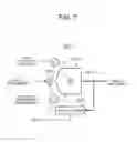 Fig. 07 - Information medium reading apparatus and method for reading information medium