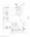 Fig. 23 - External access to memory on an RFID tag