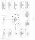 Fig. 28 - External access to memory on an RFID tag