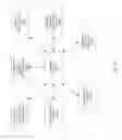 Fig. 30 - External access to memory on an RFID tag