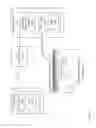 Fig. 37 - External access to memory on an RFID tag