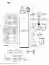 Fig. 07 - Apparatus, methods and systems for integrated workforce management and access control