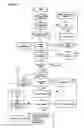 Fig. 09 - Apparatus, methods and systems for integrated workforce management and access control