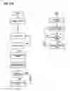 Fig. 17 - Apparatus, methods and systems for integrated workforce management and access control