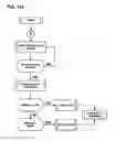 Fig. 18 - Apparatus, methods and systems for integrated workforce management and access control
