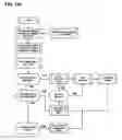 Fig. 20 - Apparatus, methods and systems for integrated workforce management and access control