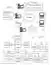 Fig. 02 - Leveraging an external ontology for graph expansion in inference systems
