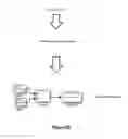 Fig. 03 - Multimodal input processing