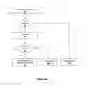 Fig. 08 - Multimodal input processing