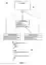 Fig. 13 - Multimodal input processing