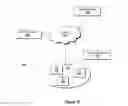 Fig. 18 - Multimodal input processing
