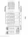 Fig. 04 - Real-Time Risk Prediction During Drilling Operations