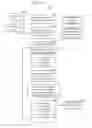Fig. 05 - SYSTEMS AND METHODS OF MANAGING HEALTHCARE PROVIDER WORKFLOW