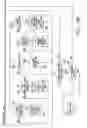 Fig. 22 - Method and system for managing inventories of orthopaedic implants
