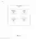 Fig. 03 - Integrated Digital Workflow For Providing Dental Restoration