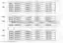 Fig. 01 - Issue and trigger rebalancing in a ranked issue management system
