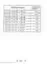 Fig. 03 - Security plan support method, security plan support device and recording medium