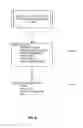 Fig. 09 - SYSTEM AND METHOD OF SECURELY TRANSFERRING PAYMENT FOR AN ONLINE TRANSACTION