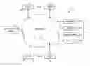 Fig. 01 - MEDIATION RECOMMENDATION SYSTEMS FOR MULTIPLE VIDEO ADVERTISEMENT DEMAND SOURCES