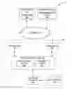 Fig. 01 - Mining product recommendation from query reformulations