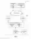 Fig. 02 - Mining product recommendation from query reformulations