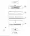 Fig. 06 - Mining product recommendation from query reformulations