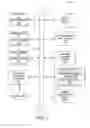 Fig. 08 - Mining product recommendation from query reformulations