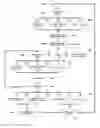 Fig. 01 - REVERSE AUCTION SYSTEM WITH GUARANTEED FUNDS AND DYNAMIC SALE ALLOCATION
