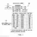Fig. 07 - System and method for purchasing a prepaid debit account
