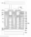 Fig. 01 - Semiconductor structure and method for manufacturing the same