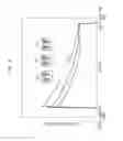 Fig. 09 - Semiconductor device provided with an IE type trench IGBT
