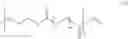 Fig. 08 - Electrolyte formulations for electrochemical cells containing a silicon electrode