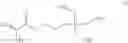 Fig. 28 - Electrolyte formulations for electrochemical cells containing a silicon electrode