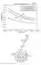 Fig. 02 - Dielectric waveguide radar signal distribution
