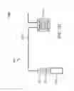 Fig. 79 - Integrated electrical assembly, enclosure, master tub, multi-wire connector, and junction box