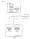 Fig. 02 - Personal communication data management in multilingual mobile device