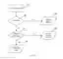 Fig. 04 - METHOD AND APPARATUS FOR IDENTIFYING MALICIOUS WEBSITE