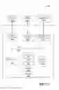 Fig. 13 - Intelligent blending system