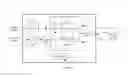 Fig. 01 - METHOD AND APPARATUS FOR SIMULTANEOUSLY DISPLAYING AND SUPERVISING VIDEO PROGRAMS