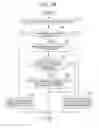Fig. 24 - Transmission method, reception method, transmission apparatus, and reception apparatus