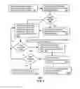 Fig. 03 - Method and device for audio recording