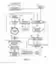 Fig. 05 - Method and device for audio recording
