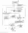 Fig. 10 - Method and device for audio recording