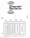 Fig. 11 - Selective use of single-link communication and group communication