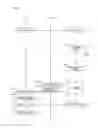 Fig. 19 - Mobile communication system