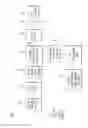 Fig. 02 - SS7 ANSI-40 TO SIP BASED CALL SIGNALING CONVERSION GATEWAY FOR WIRELESS VOIP E911